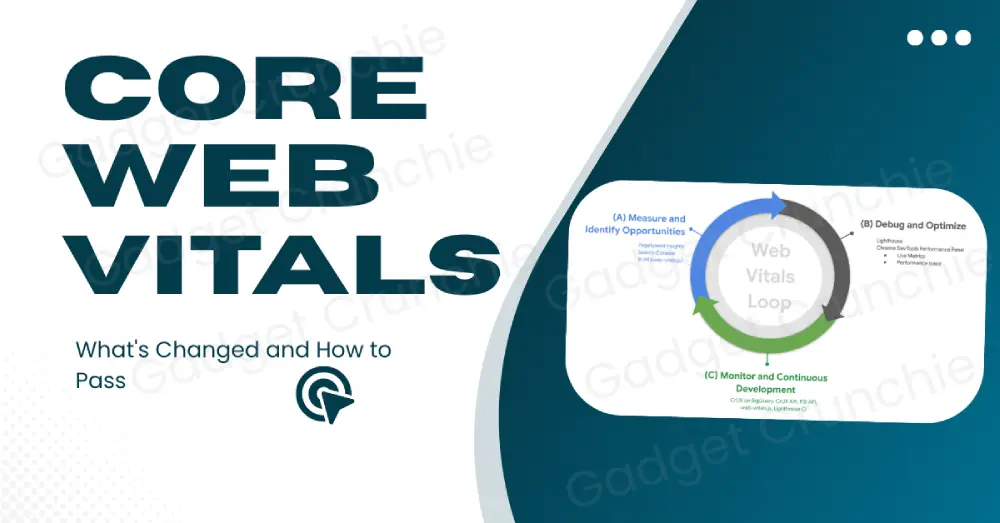 Understanding and Fixing Core Web Vitals in 2026