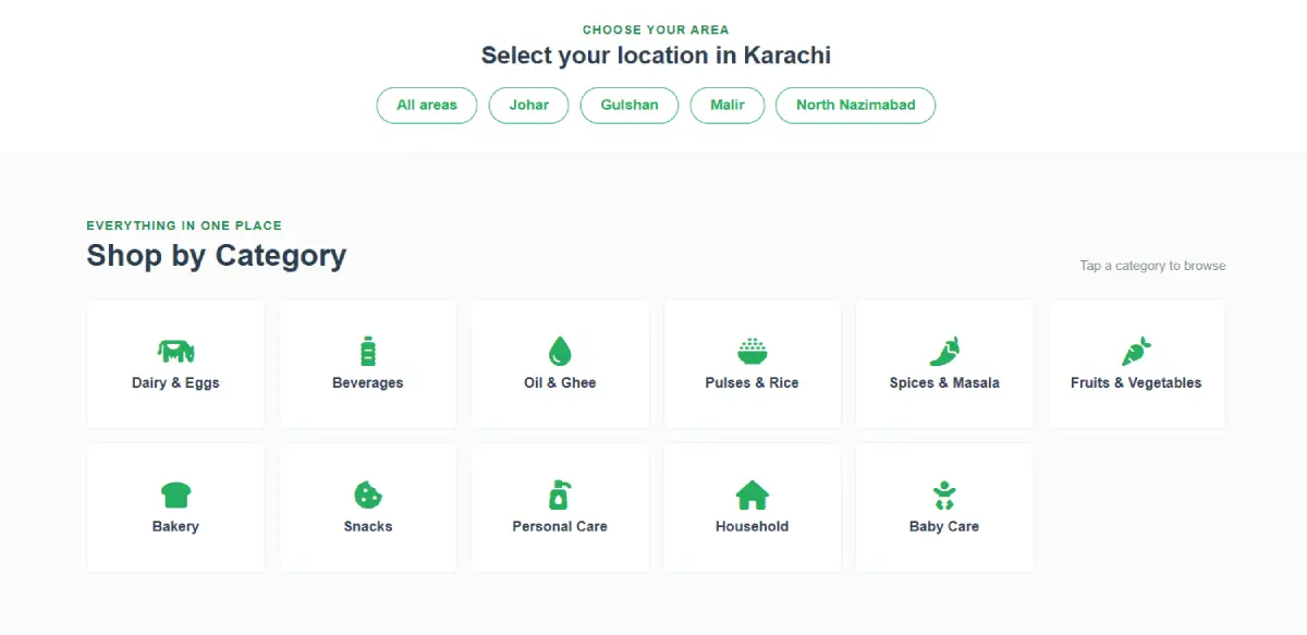 Karachi Mart product categories grid